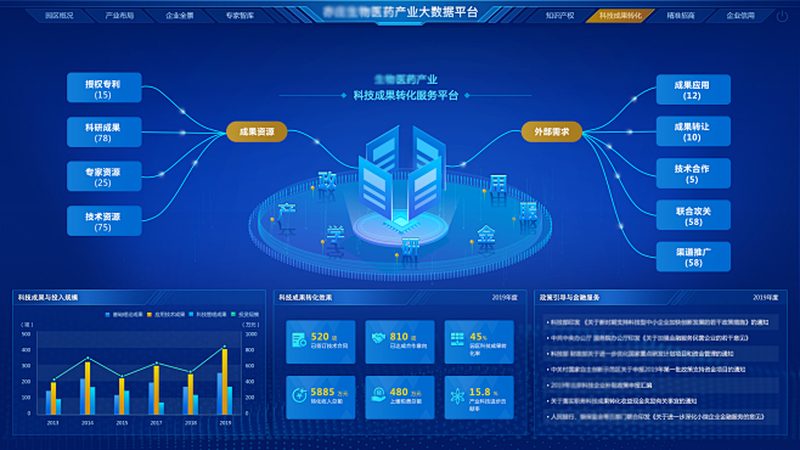 生物科技医疗应用公司排名，揭秘行业实力派**